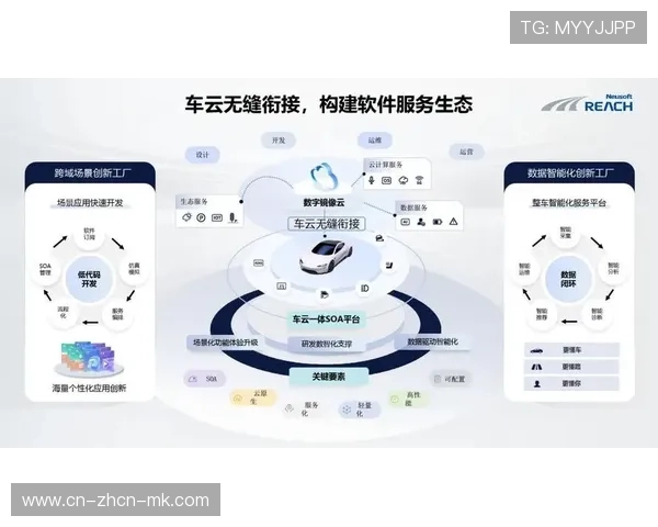 云端逻辑架构本季度深层对齐 驱动远程制播模式实现能效翻倍